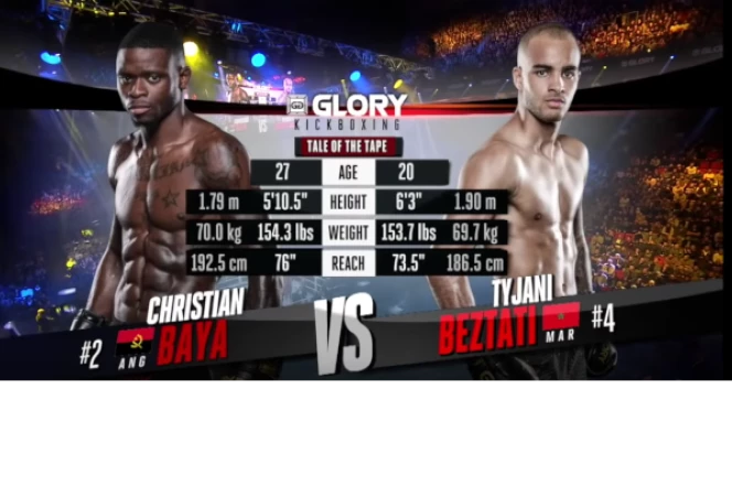 Christian Baya - GLORY Kickboxing